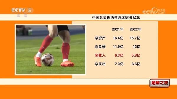 空即是色2