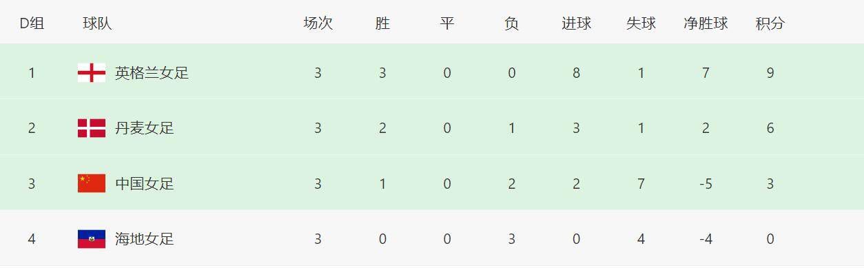 不知火舞g狂欢公园