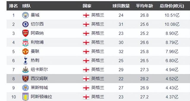 欧洲另类一二三四区