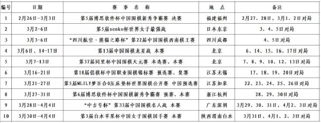 以新演员名义
