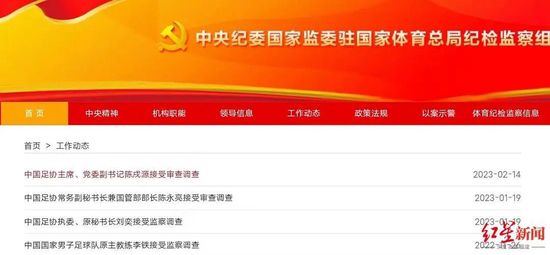 合伙人