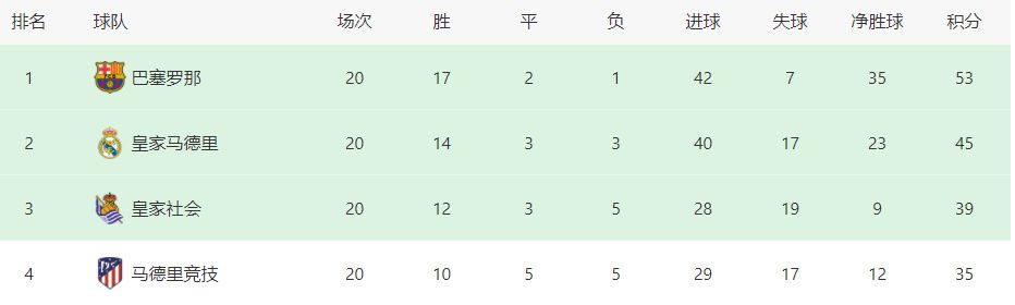 成人爽视频