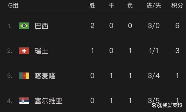 免费黄色日韩电影