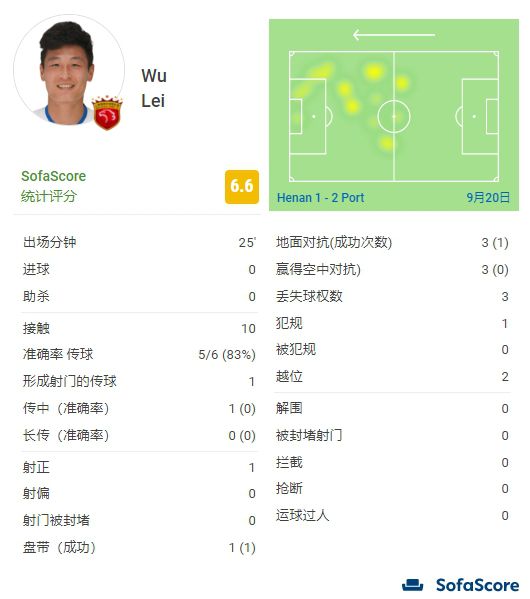 亚洲综合91社区精品福利