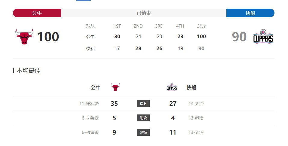 婷婷六月激情在线综合激情